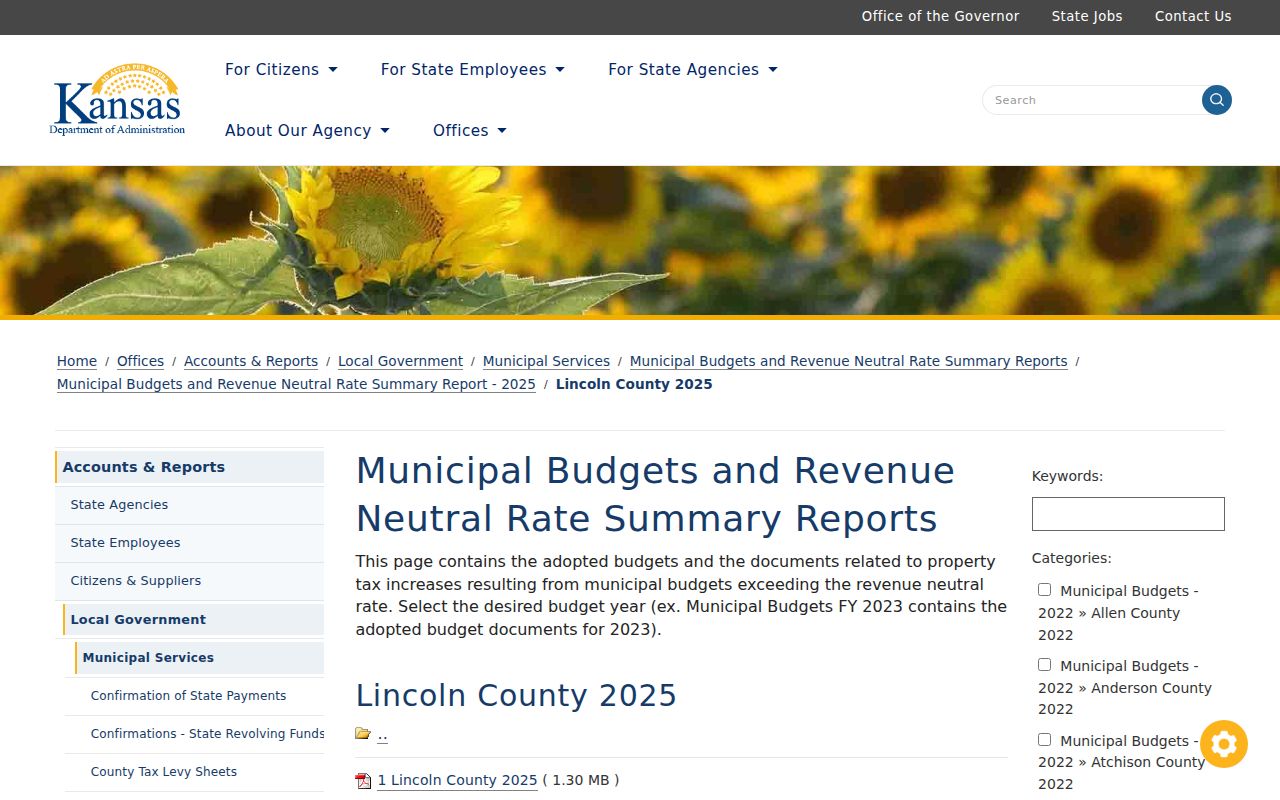 Sylvan Grove court docket municipal budget listing